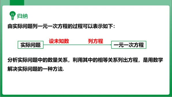 3.1.1 一元一次方程 课件（共32张PPT)【2023秋人教七上数学高效实用备课】