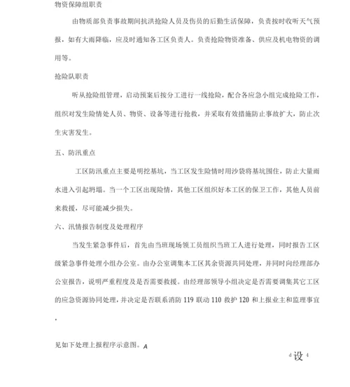 6.防汛应急预案.docx