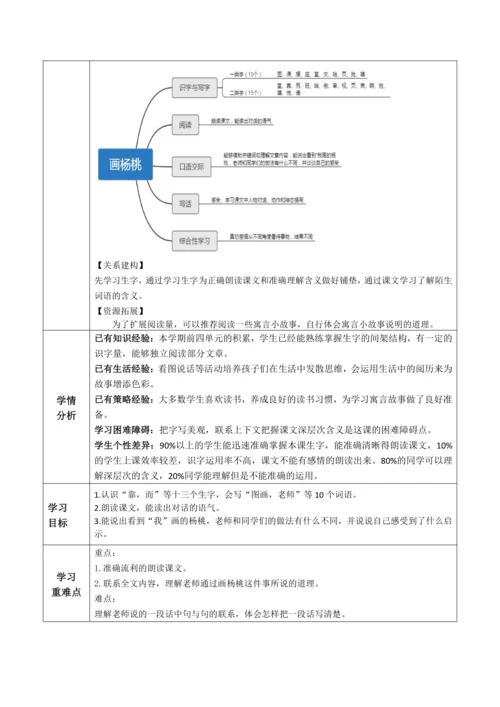 【大单元】13《画杨桃》第一课时 教学设计