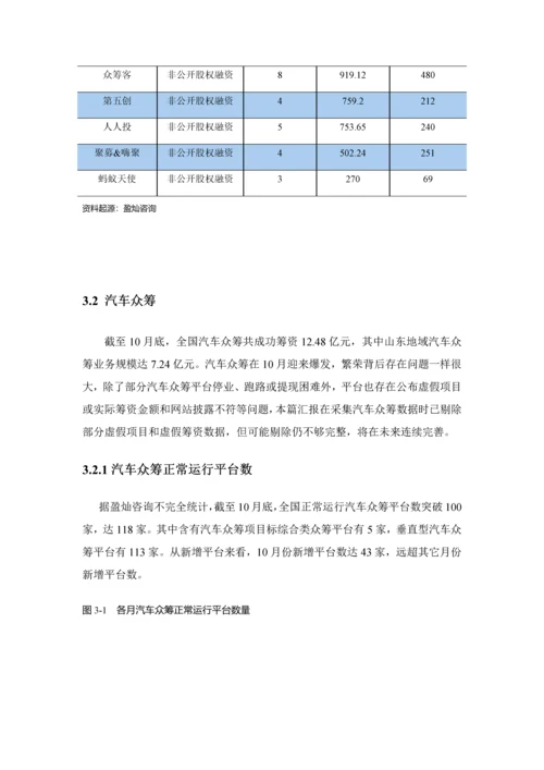 最新众筹行业分析报告和众筹网站代表.docx