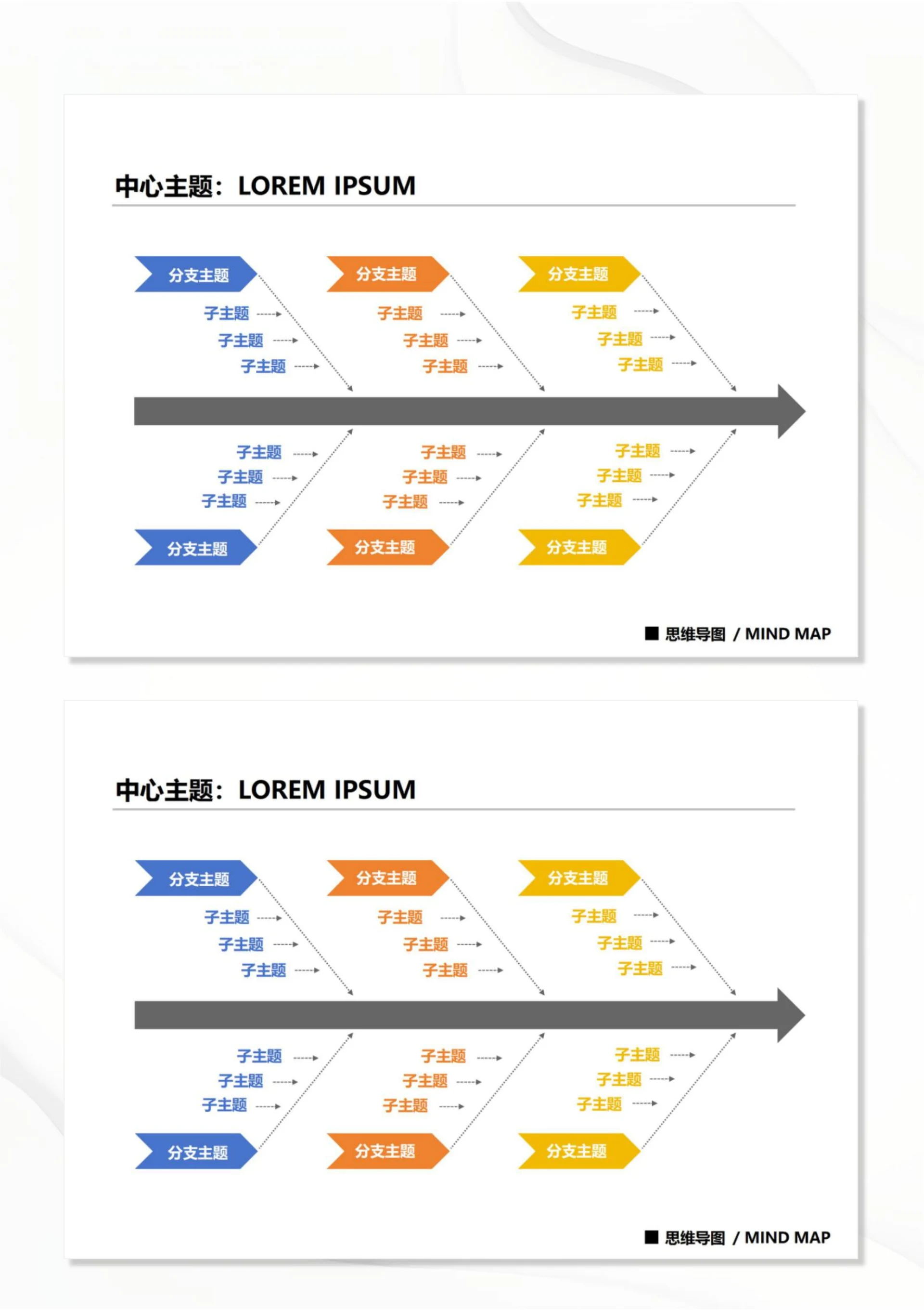思维导图鱼骨图29