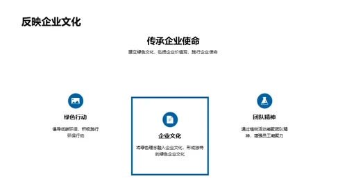 绿色行动企业力量