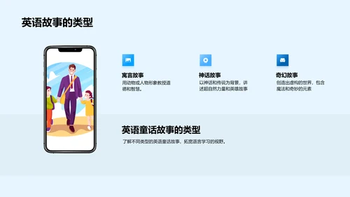 英语童话教学法PPT模板