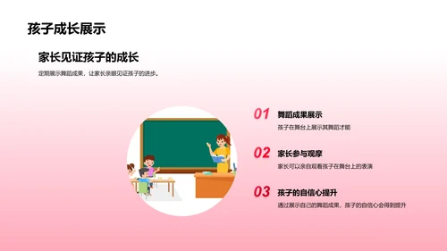 小学舞蹈教育报告