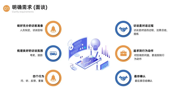 蓝色简约商务内训师培训课程开发商务通用PPT模板