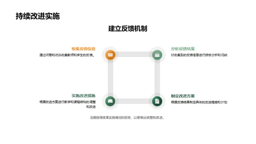 初二课程全面改革