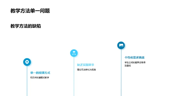 艺术化视角下的教改