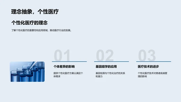 生物医疗行业解析PPT模板