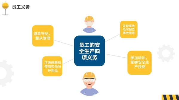 简约实景商务企业三级安全教育培训PPT模板