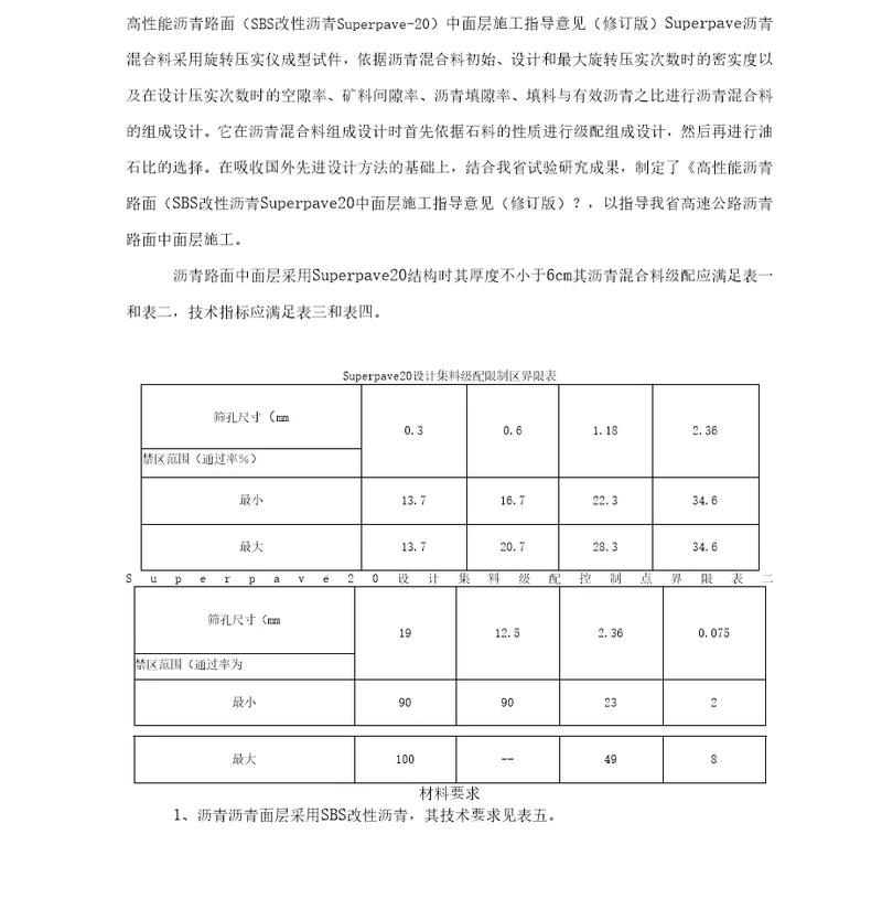 江苏省高速公路指导意见