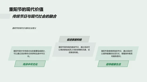 重阳节道德教育活动PPT模板