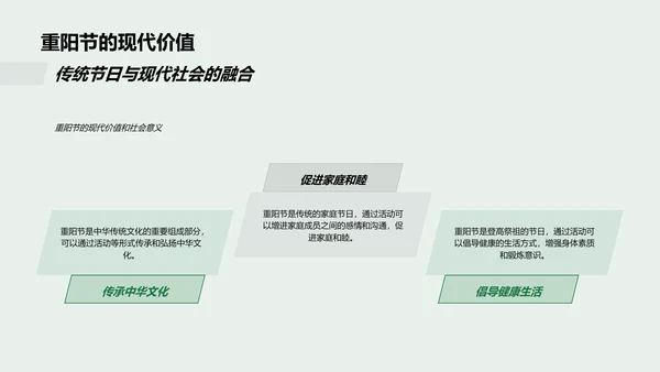 重阳节道德教育活动PPT模板