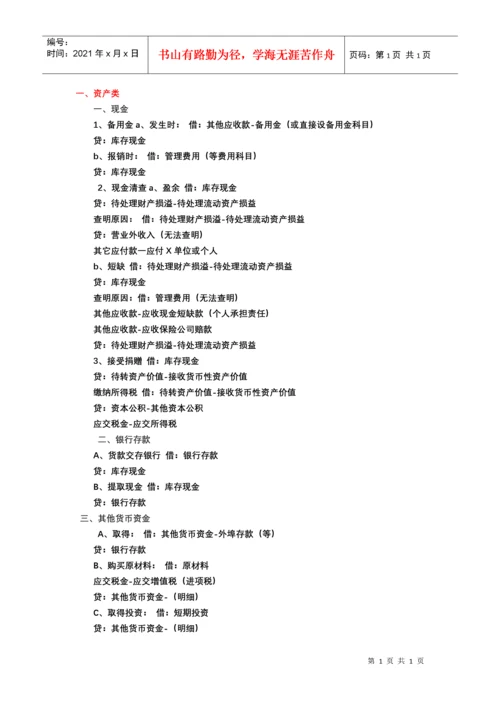 精华版会计分录大全.docx
