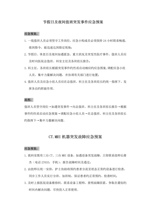 放射科应急全新预案.docx