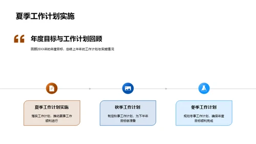 半年路程 全面回顾