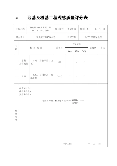 《建筑工程施工质量评价标准》表格.docx