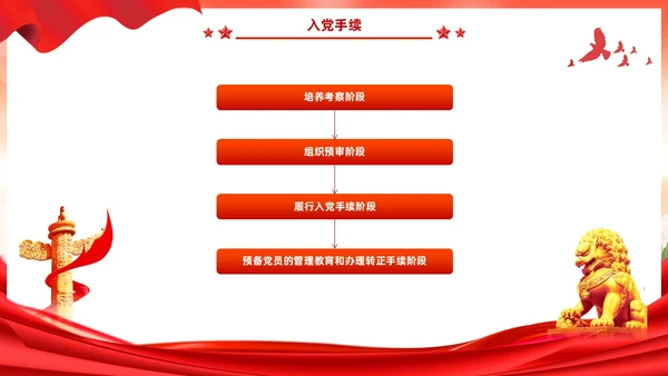 红色党建风入党启蒙教育入党基础知识PPT