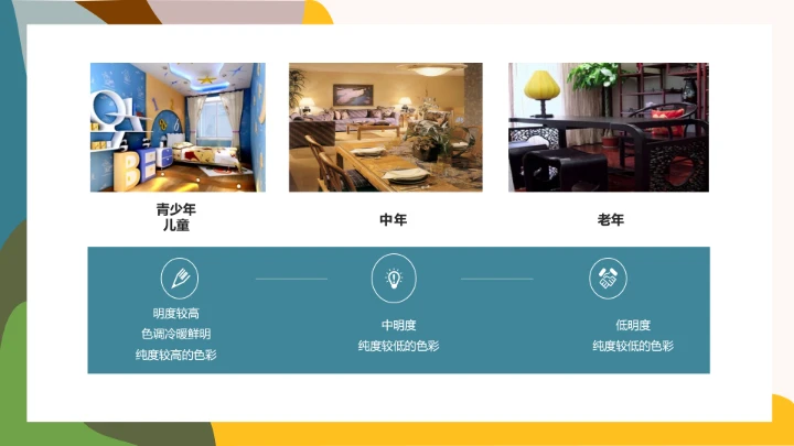 室内设计房屋装修室内空间色彩搭配方案PPT