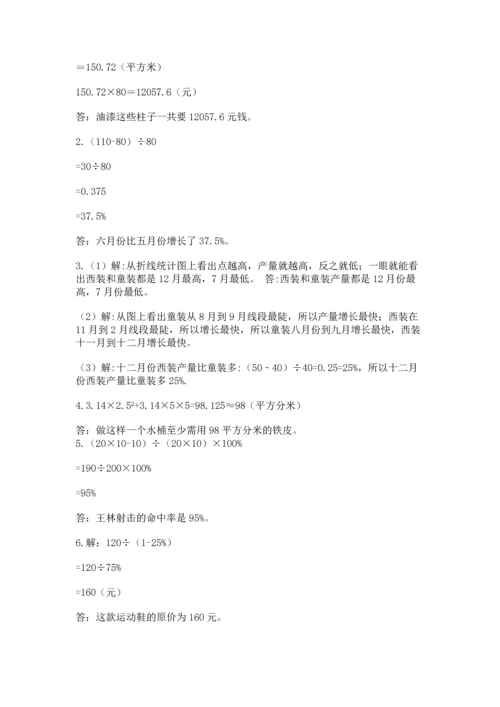 六年级小升初数学解决问题50道（原创题）.docx