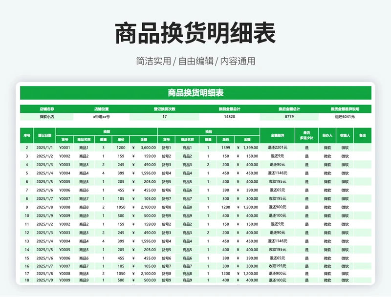 商品退换货登记表