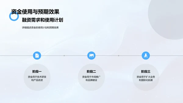 保险业融资发展策略PPT模板