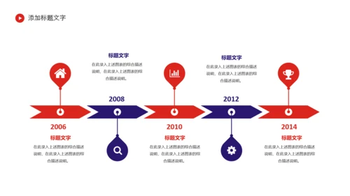 中国东方航空述职报告PPT