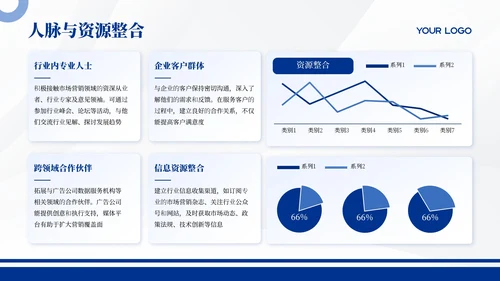 蓝色商务职业规划通用PPT模板