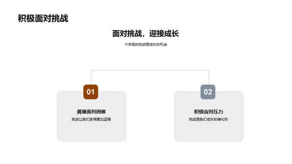 攻克六年级之门