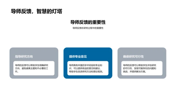 文学研究答辩报告PPT模板