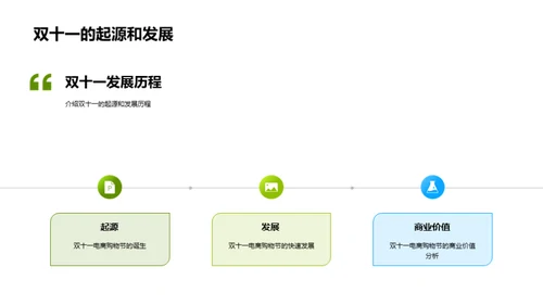 农产品电商之双十一策略