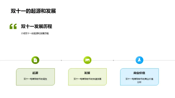 农产品电商之双十一策略