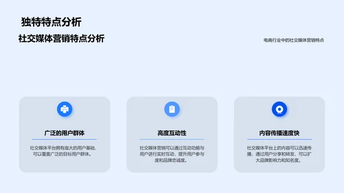 电商社交营销讲解PPT模板