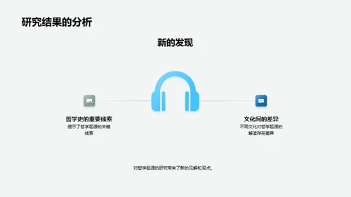 跨越时空解析哲学