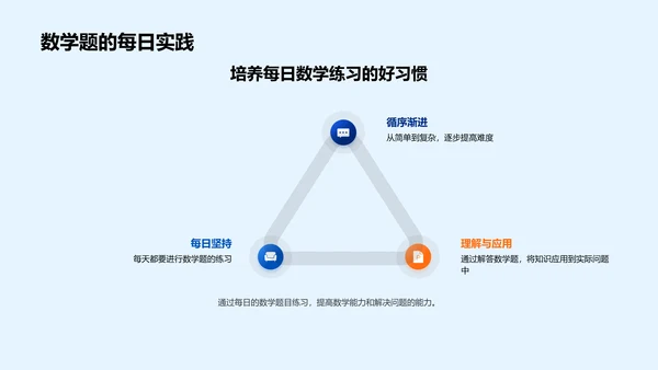 四年级数学教学PPT模板