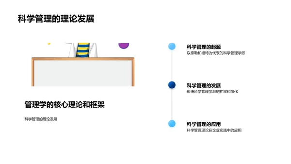 管理学答辩讲座