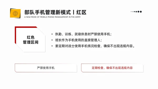 简约风部队手机管理网络安全教育PPT课件