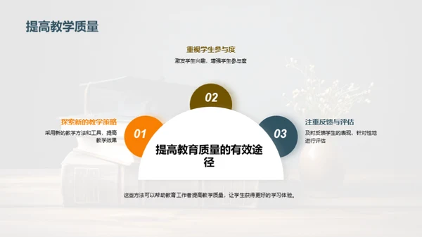 教育学研究全解析
