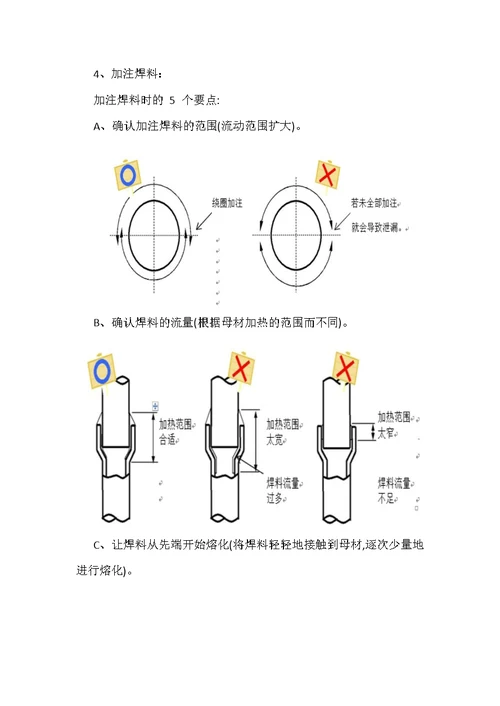 铜管施工安装工艺