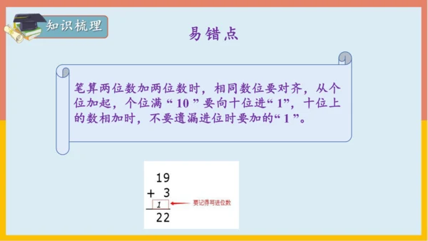 专题02：100以内的加法和减法（复习课件）-2023-2024二年级期末核心考点集训（人教版）(共