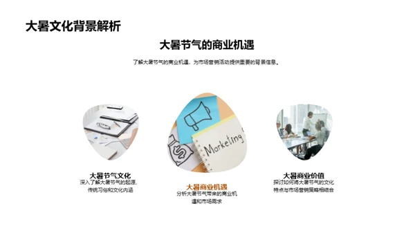 大暑商机与营销策略