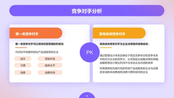 紫色创意金融管理会计毕业答辩PPT