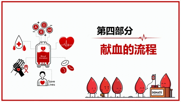 世界献血者日无偿鲜血红十字会通用PPT模板