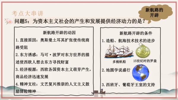 第5单元 步入近代（考点串讲）-2024-2025学年九年级历史上学期期中考点大串讲（统编版）