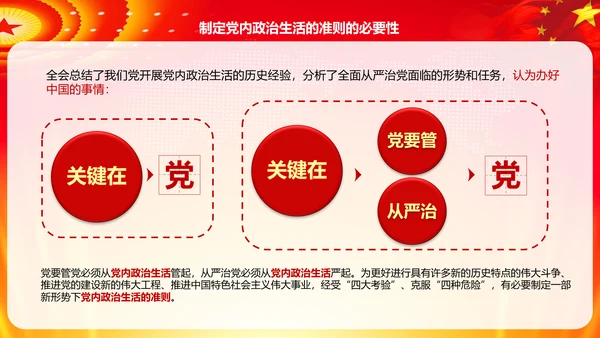 学习解读十八届六中全会公告精神PPT模板