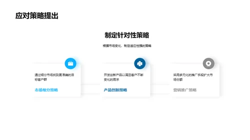 市场洞察与策略研究