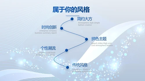 高端品牌产品介绍策划方案动态PPT模板