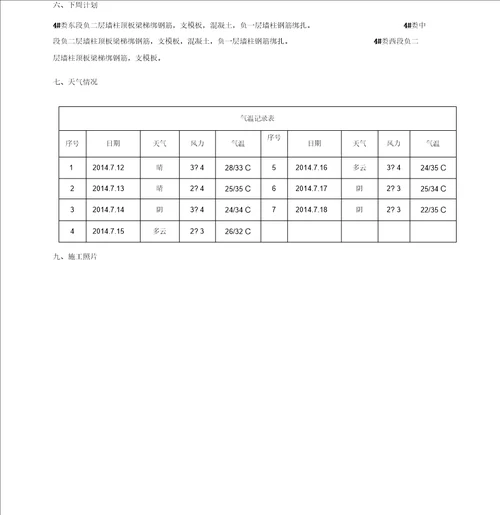 建筑工程周报