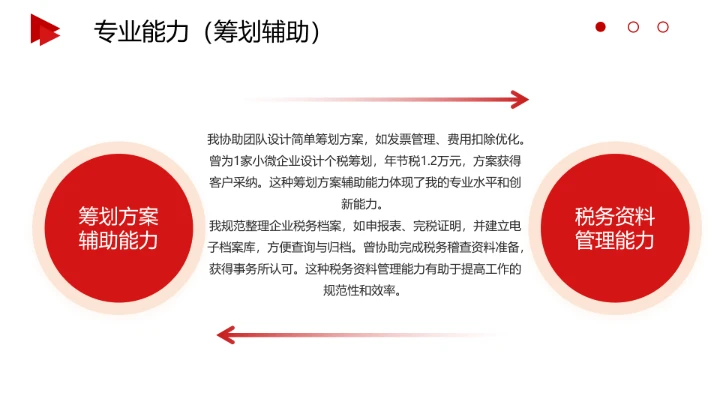 红色商务风会计专业大学生求职综合能力展示职业生涯规划通用PPT模版