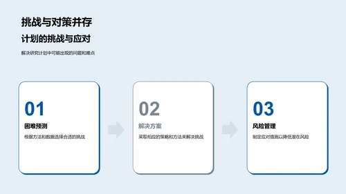 哲学研究开题报告PPT模板