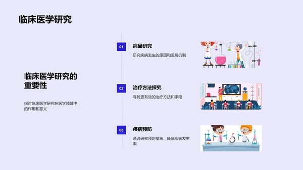 医学研究实践与探索PPT模板